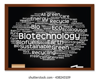Vector concept or conceptual abstract green ecology, conservation word cloud text, blackboard background, metaphor to environment, recycle, earth, alternative, protection, energy, eco friendly or bio