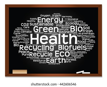 Vector concept or conceptual abstract green ecology, conservation word cloud text, blackboard background, metaphor to environment, recycle, earth, alternative, protection, energy, eco friendly or bio