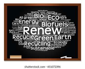 Conceito vetorial ou conceito abstrato de ecologia verde, texto de nuvem de palavra de conservação, fundo de quadro-negro, metáfora para o ambiente, reciclar, terra, alternativa, proteção, energia, eco amigável ou bio