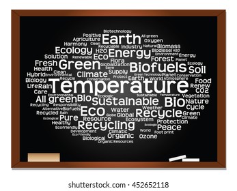 Vektor-Konzept oder konzeptionelle abstrakte grüne Ökologie, Konservierungswortwolke, Hintergrund, Metapher für Umwelt, Recycling, Erde, Alternative, Schutz, Energie, umweltfreundlich oder bio