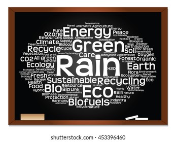 Concepto vectorial o ecología conceptual abstracta verde, conservación palabra texto en nube, fondo de pizarra, metáfora al medio ambiente, reciclar, tierra, alternativa, protección, energía, eco-amigable o bio