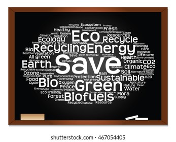 Vector concept or conceptual abstract green ecology, conservation word cloud text, blackboard background, metaphor to environment, recycle, earth, alternative, protection, energy, eco friendly or bio