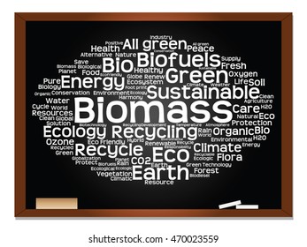 Vector concept or conceptual abstract green ecology, conservation word cloud text, blackboard background, metaphor to environment, recycle, earth, alternative, protection, energy, eco friendly or bio