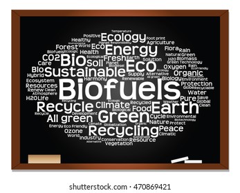 Vector concept or conceptual abstract green ecology, conservation word cloud text, blackboard background, metaphor to environment, recycle, earth, alternative, protection, energy, eco friendly or bio