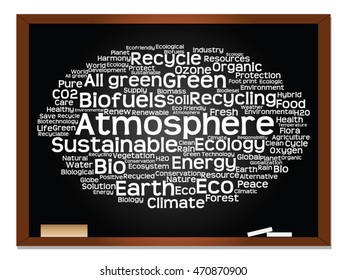 Concepto vectorial o ecología conceptual abstracta verde, conservación palabra texto en nube, fondo de pizarra, metáfora al medio ambiente, reciclar, tierra, alternativa, protección, energía, eco-amigable o bio