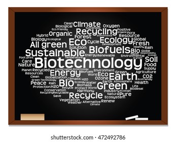 Concepto vectorial o ecología conceptual abstracta verde, conservación palabra texto en nube, fondo de pizarra, metáfora al medio ambiente, reciclar, tierra, alternativa, protección, energía, eco-amigable o bio