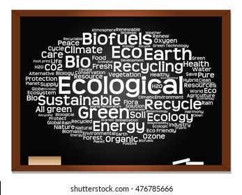 Vektor-Konzept oder konzeptionelle abstrakte grüne Ökologie, Konservierungswortwolke, Hintergrund, Metapher für Umwelt, Recycling, Erde, Alternative, Schutz, Energie, umweltfreundlich oder bio