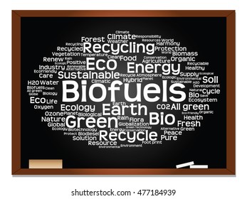 Vector concept or conceptual abstract green ecology, conservation word cloud text, blackboard background, metaphor to environment, recycle, earth, alternative, protection, energy, eco friendly or bio
