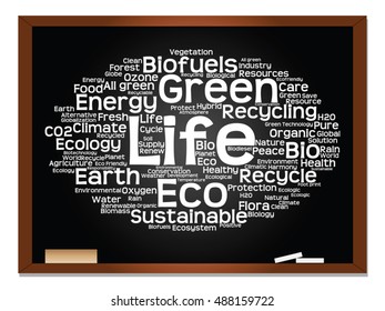 Vector concept or conceptual abstract green ecology, conservation word cloud text, blackboard background, metaphor to environment, recycle, earth, alternative, protection, energy, eco friendly or bio