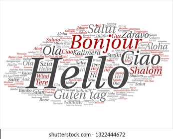 Vector concept or conceptual abstract hello or greeting international tourism word cloud in different languages or multilingual. Collage of world, foreign, worldwide travel, translate, vacation text