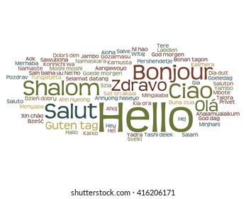 Vector concept or conceptual abstract hello or greeting international word cloud in different languages or multilingual, metaphor to world, foreign, worldwide, travel, translate, vacation or tourism