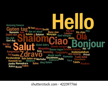 Vector concept or conceptual abstract hello or greeting international word cloud in different languages or multilingual, metaphor to world, foreign, worldwide, travel, translate, vacation or tourism