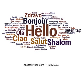 Vector concept or conceptual abstract hello or greeting international word cloud in different languages or multilingual, metaphor to world, foreign, worldwide, travel, translate, vacation or tourism