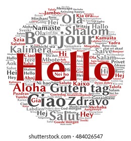 Conceito vetorial abstrato conceitual em torno de saudação ou saudação internacional nuvem de palavras em diferentes idiomas ou metáfora multilíngue para o mundo, estrangeiro, mundial, viagens, tradução, férias ou turismo