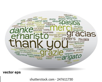 Vector concept or conceptual abstract thank you word cloud in different languages or multilingual for education or thanksgiving day, metaphor to appreciation, multicultural, friendship, tourism travel
