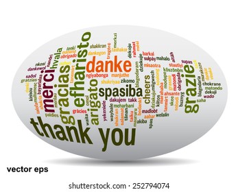 Vector concept or conceptual abstract thank you word cloud in different languages or multilingual for education or thanksgiving day, metaphor to appreciation, multicultural, friendship, tourism travel