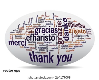 Vector concept or conceptual abstract thank you word cloud in different languages or multilingual for education or thanksgiving day, metaphor to appreciation, multicultural, friendship, tourism travel