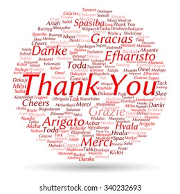 Vector concept or conceptual abstract thank you word cloud in different languages or multilingual for education or thanksgiving day, metaphor to appreciation, multicultural, friendship, tourism travel