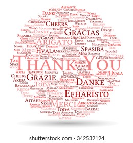 Vector concept or conceptual abstract thank you word cloud in different languages or multilingual for education or thanksgiving day, metaphor to appreciation, multicultural, friendship, tourism travel