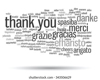 Vector concept or conceptual abstract thank you word cloud in different languages or multilingual for education or thanksgiving day, metaphor to appreciation, multicultural, friendship, tourism travel