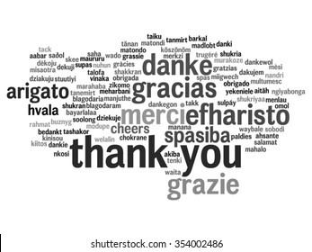 Vector concept or conceptual abstract thank you word cloud in different languages or multilingual for education or Thanksgiving Day  metaphor to appreciation, multicultural, friendship, tourism travel