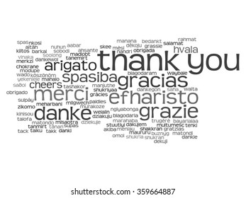Vector concept or conceptual abstract thank you word cloud in different languages or multilingual for education or Thanksgiving Day metaphor to appreciation, multicultural, friendship, tourism travel