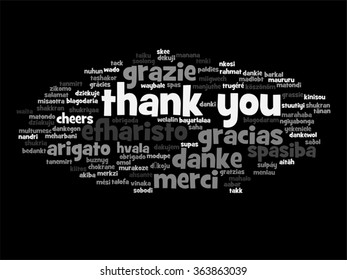 Vector concept or conceptual abstract thank you word cloud in different languages or multilingual for education or Thanksgiving Day metaphor to appreciation, multicultural, friendship, tourism travel
