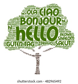Vetor conceito conceitual abstract tree hello or greeting international word cloud in different languages ou multilingual metaphor to world, foreign, worldwide, travel, translate, férias ou turismo