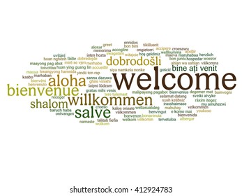 Vector concept or conceptual abstract welcome or greeting international word cloud in different languages or multilingual, metaphor to world, foreign, worldwide, travel, translate, vacation or tourism