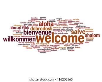 Vector concept or conceptual abstract welcome or greeting international word cloud in different languages or multilingual, metaphor to world, foreign, worldwide, travel, translate, vacation or tourism