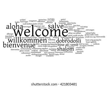 Vector concept or conceptual abstract welcome or greeting international word cloud in different languages or multilingual, metaphor to world, foreign, worldwide, travel, translate, vacation or tourism