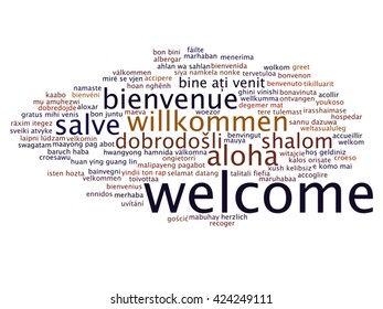 Vector concept or conceptual abstract welcome or greeting international word cloud in different languages or multilingual, metaphor to world, foreign, worldwide, travel, translate, vacation or tourism