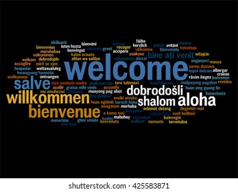 Vector concept or conceptual abstract welcome or greeting international word cloud in different languages or multilingual, metaphor to world, foreign, worldwide, travel, translate, vacation or tourism
