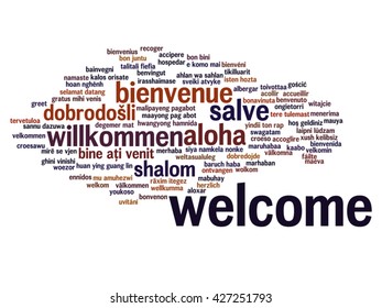 Vector concept or conceptual abstract welcome or greeting international word cloud in different languages or multilingual, metaphor to world, foreign, worldwide, travel, translate, vacation or tourism