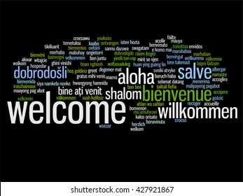 Vector concept or conceptual abstract welcome or greeting international word cloud in different languages or multilingual, metaphor to world, foreign, worldwide, travel, translate, vacation or tourism