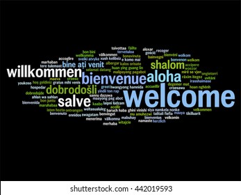 Vector concept or conceptual abstract welcome or greeting international word cloud in different languages or multilingual, metaphor to world, foreign, worldwide, travel, translate, vacation or tourism