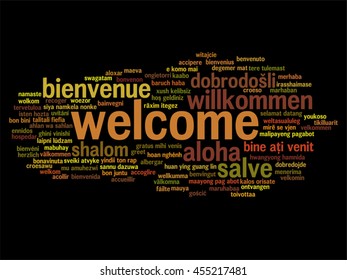 Vector concept or conceptual abstract welcome or greeting international word cloud in different languages or multilingual, metaphor to world, foreign, worldwide, travel, translate, vacation or tourism