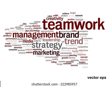 Vector Concept Conceptual Abstract Word Cloud Stock Vector (Royalty ...