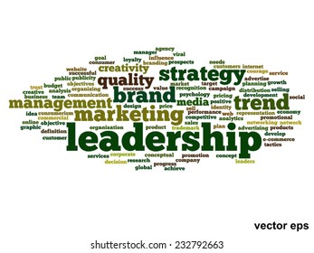 Vector concept or conceptual abstract word cloud on white background as metaphor for business, trend, media, focus, market, value, product, advertising or customer. Also for corporate wordcloud