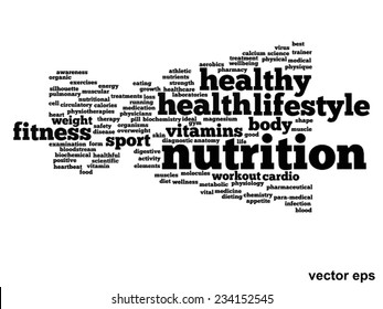 Vector concept or conceptual abstract word cloud on white background as metaphor for health, nutrition, diet, wellness, body, energy, medical, fitness, medical, gym, medicine, sport, heart or science