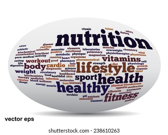 Vector concept or conceptual abstract word cloud on white background as metaphor for health, nutrition, diet, wellness, body, energy, medical, fitness, medical, gym, medicine, sport, heart or science
