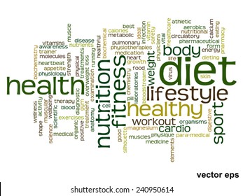 Vektorkonzept oder konzeptuell abstrakte Wortwolke auf weißem Hintergrund als Metapher für Gesundheit, Ernährung, Ernährung, Wellness, Körper, Energie, Medizin, Fitness, Medizin, Medizin, Sport, Herz oder Wissenschaft