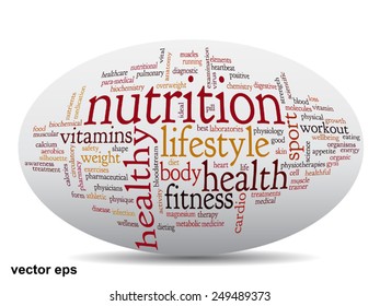 Vector concept or conceptual abstract word cloud on white background as metaphor for health, nutrition, diet, wellness, body, energy, medical, fitness, medical, gym, medicine, sport, heart or science