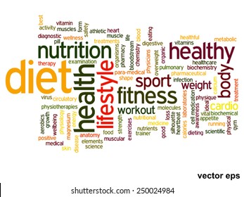 Vector concept or conceptual abstract word cloud on white background as metaphor for health, nutrition, diet, wellness, body, energy, medical, fitness, medical, gym, medicine, sport, heart or science