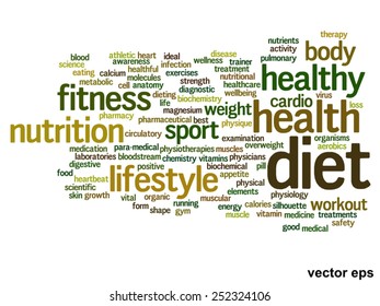 Vector concept or conceptual abstract word cloud on white background as metaphor for health, nutrition, diet, wellness, body, energy, medical, fitness, medical, gym, medicine, sport, heart or science