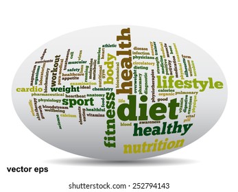 Concepto vectorial o nube de palabras abstracta conceptual sobre fondo blanco como metáfora para la salud, la nutrición, la dieta, el bienestar, el cuerpo, la energía, la medicina, la aptitud física, la medicina, la medicina, el deporte, el corazón o la ciencia