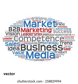 Concepto vectorial o nube conceptual abstracta de palabras sobre fondo blanco como metáfora para negocios, tendencias, medios, enfoque, mercado, valor, producto, publicidad o cliente. También para la nube de palabras corporativa