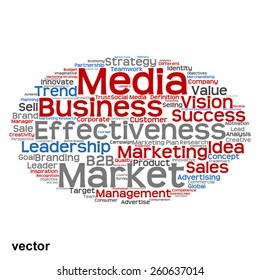 Vector concept or conceptual abstract word cloud on white background as metaphor for business, trend, media, focus, market, value, product, advertising or customer. Also for corporate wordcloud