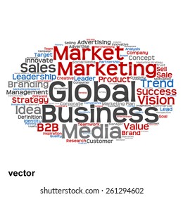 Vector concept or conceptual abstract word cloud on white background as metaphor for business, trend, media, focus, market, value, product, advertising or customer. Also for corporate wordcloud