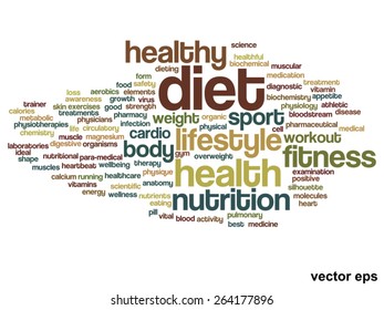 Vector concept or conceptual abstract word cloud on white background as metaphor for health, nutrition, diet, wellness, body, energy, medical, fitness, medical, gym, medicine, sport, heart or science